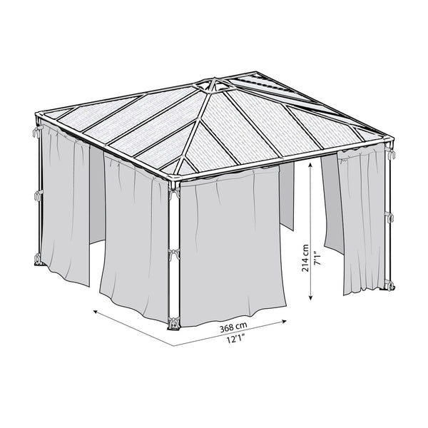 Palermo, Milano & Martinique Gazebo Insect Protection Netting Set
